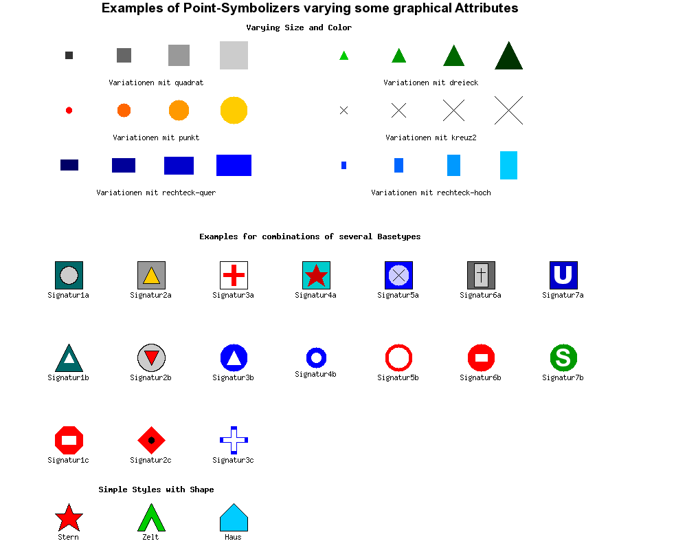 ../../_images/point-symbol-complex.png